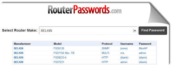 Router-Passwords-1