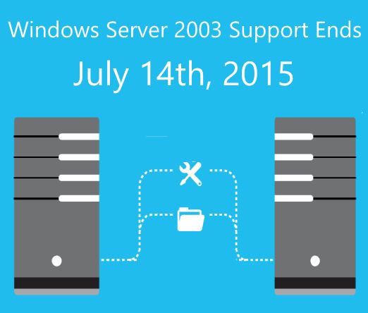 Step-By-Step:  Migrare Domain Controller Microsoft Windows 2003 Server su Microsoft Windows 2012