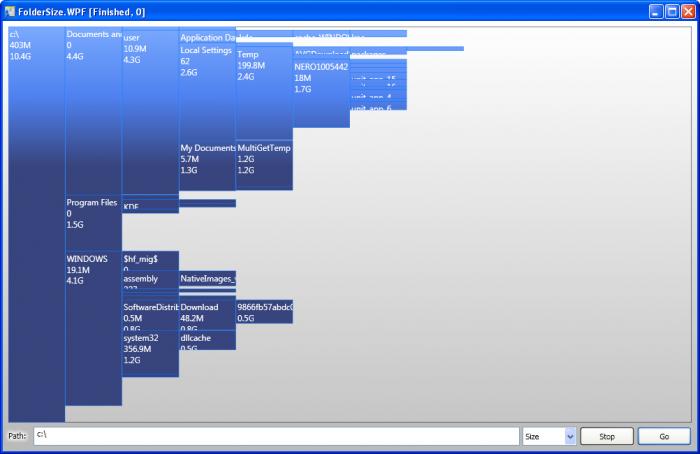 Folder Size – Ottimo Programma per identificare come e chi occupa lo spazio su disco