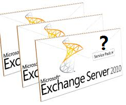 Aggiornamenti di Exchange Server: numeri di build e date di rilascio